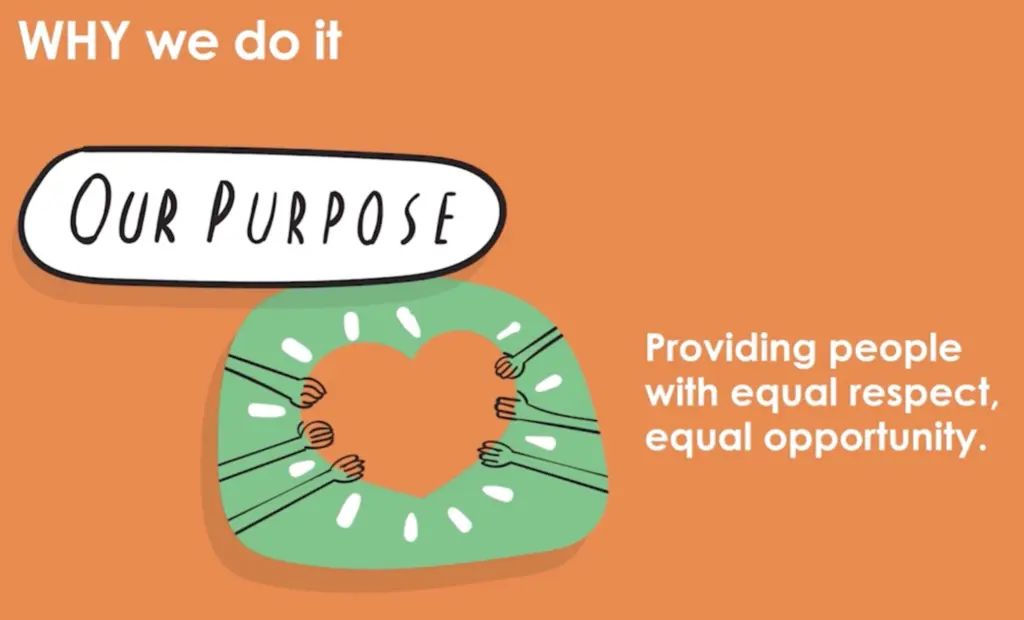 Purpose statement for a disability client of mine.