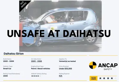 UNSAFE AT DAIHATSU
